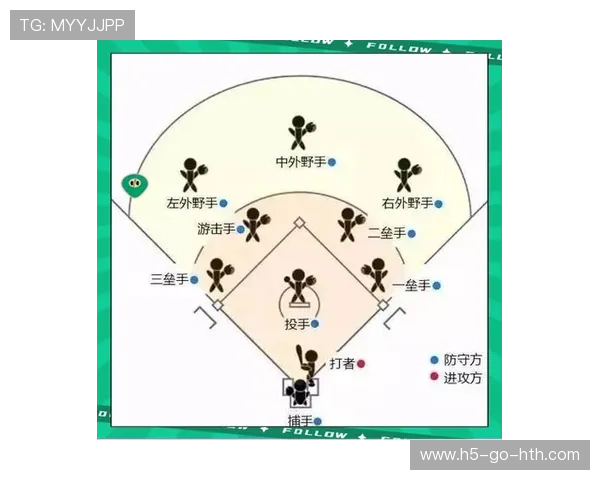 【平局加时赛】延长赛中的战术调整与规则漏洞，加时赛时长